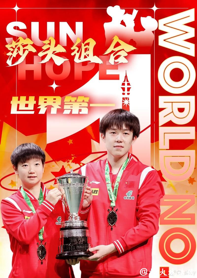 乒联排名：孙颖莎连续179周女单第一 王楚钦男单榜首