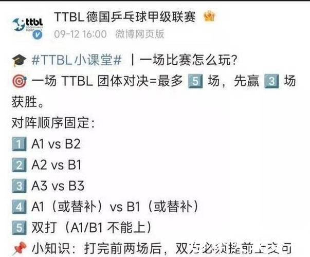 德甲联赛微调换人规则:可以一次性换5人 德甲联赛微调换人规则:可以一次性换5人