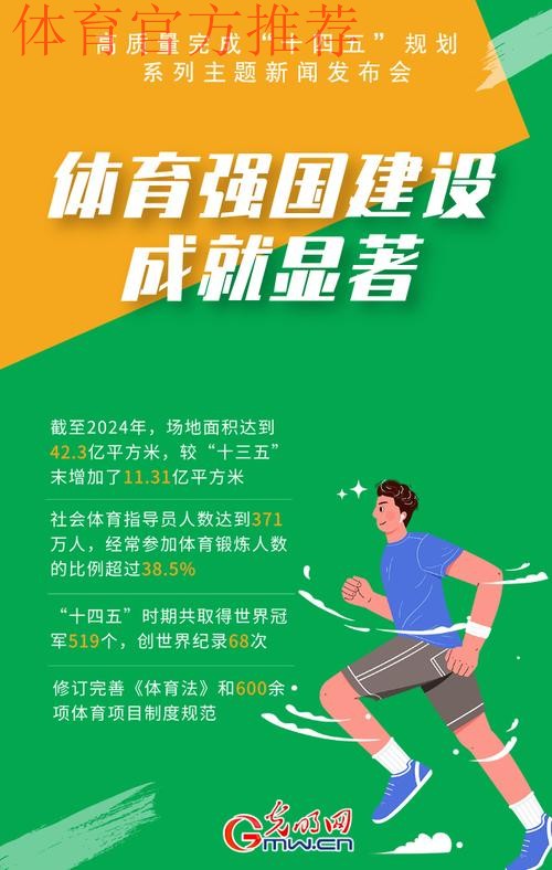 以强大体育正能量为推进中国式现代化凝心聚力 2025年全国体育宣传文化工作会 以强大体育正能量为推进中国式现代化凝心聚力 2025年全国体育宣传文化工作会